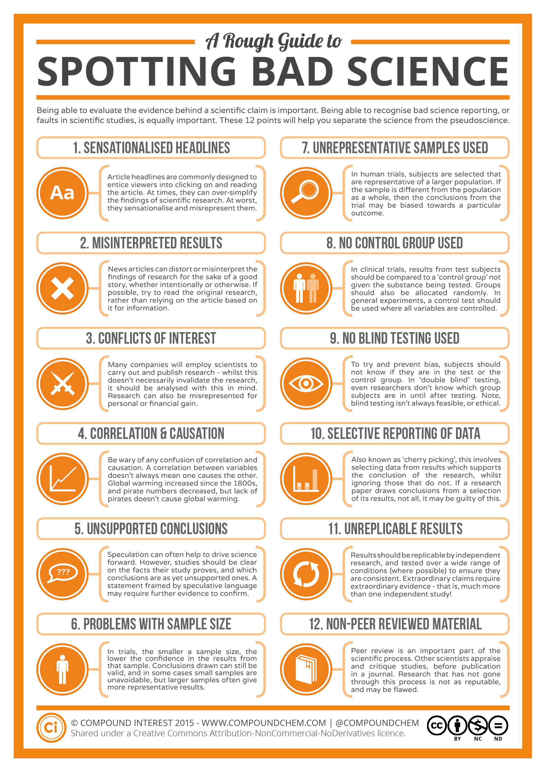 A guide to spotting bad science