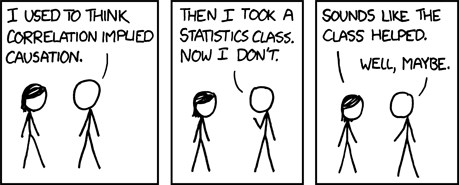 a joke about correlation and causation