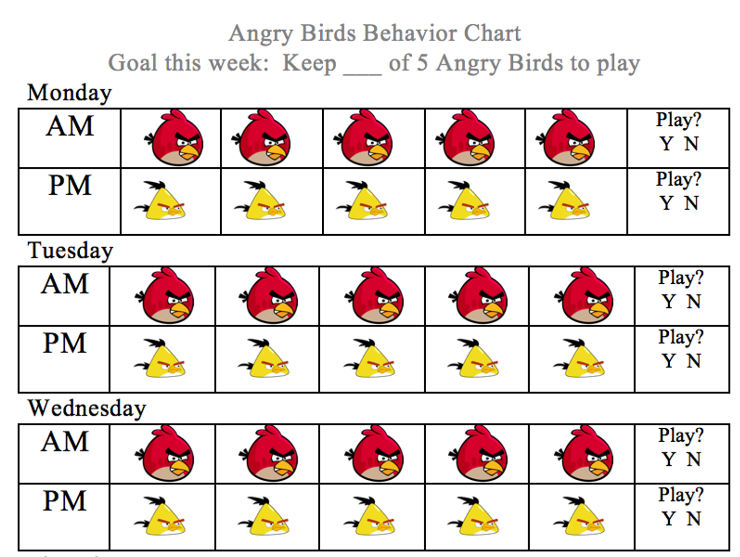 A behavior chart uses Angry Birds.