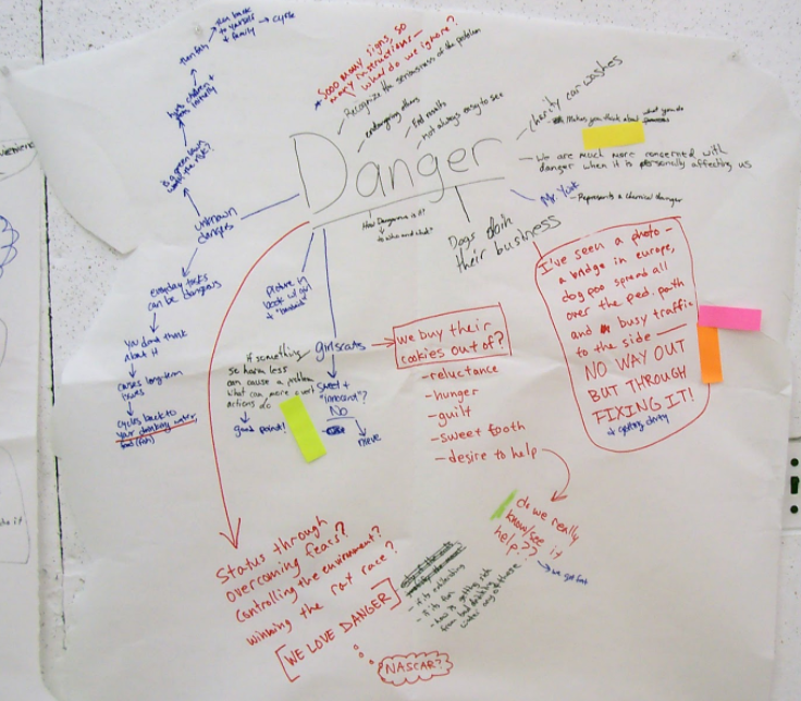 example of clustering on a page around the topic of Danger.