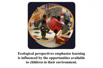 5. Building The Environment For Play-Based Learning – Early Childhood ...