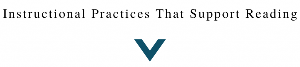 The text reads, Instructional Practices that Support Reading with a downward pointing arrow. The practices are listed below.