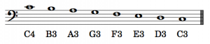 ASPN labels have been added to notes in the bass clef