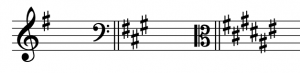 A one-sharp key signature in treble clef, a three-sharp key signature in bass clef, and a six-sharp key signature in Alto Clef