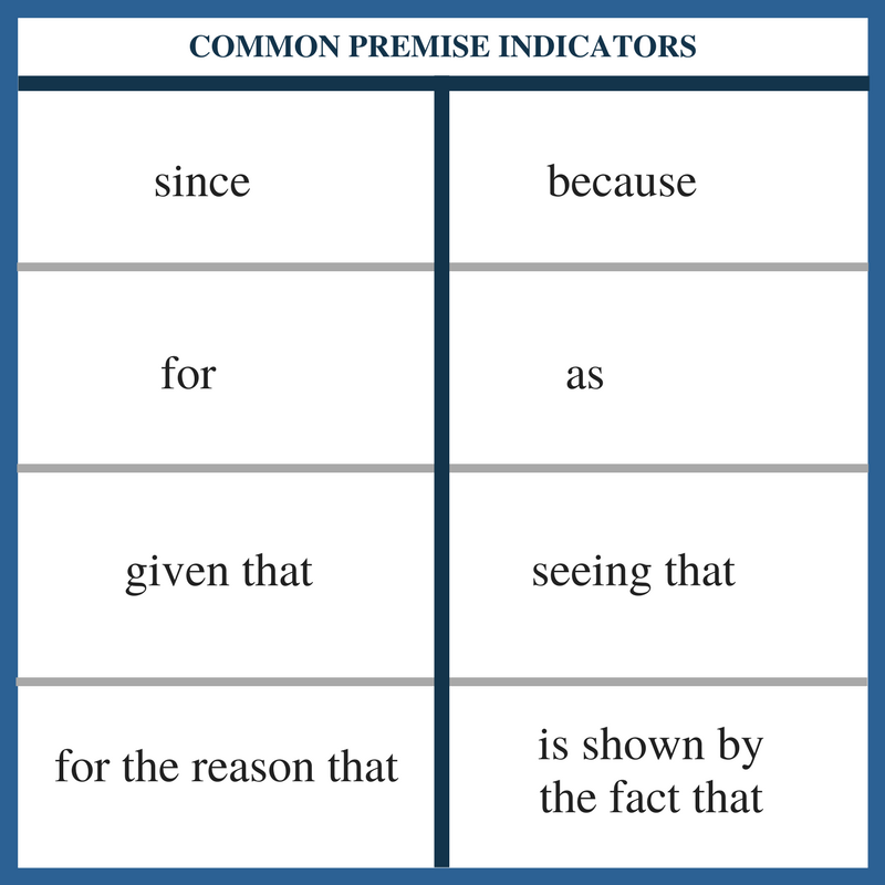 How To Put An Argument In Standard Form Cassidy Hichislon