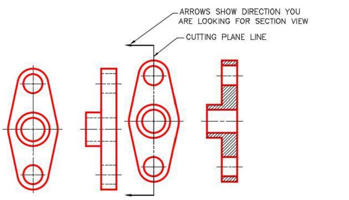 Drawings – Introduction to Engineering Design