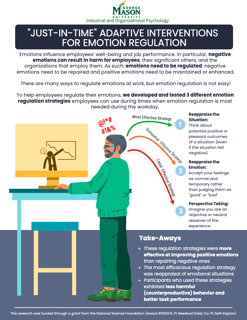 Infographic on Emotion Regulation in the Workplace. Text version available below.