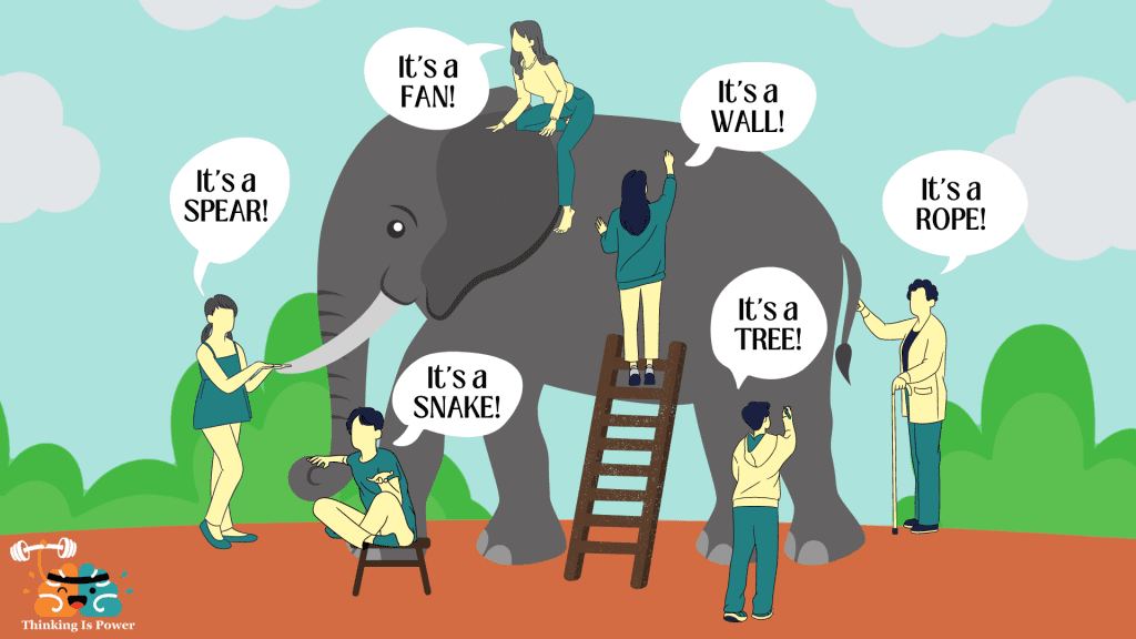 Illustration of six people standing around and on an elephant, each touching a different part of its body. One touches the side (described as a wall), another the tusk (a spear), another the trunk (a snake), one the leg (a tree), one the ear (a fan), and one the tail (a rope). The purpose of the image is to illustrate the parable of The Blind Men and the Elephant.