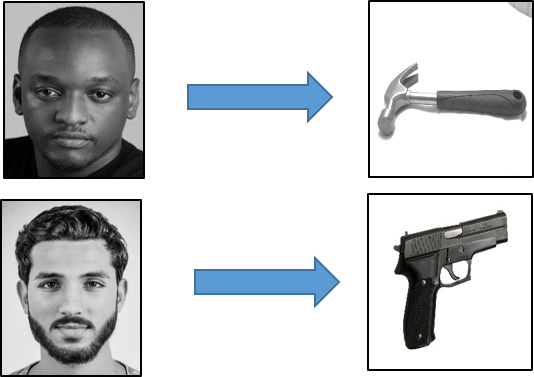 Top row: face of a person with dark skin with arrow pointing to a hammer. Second Row: face of a person with light skin and facial hair, with arrow pointing to a gun.