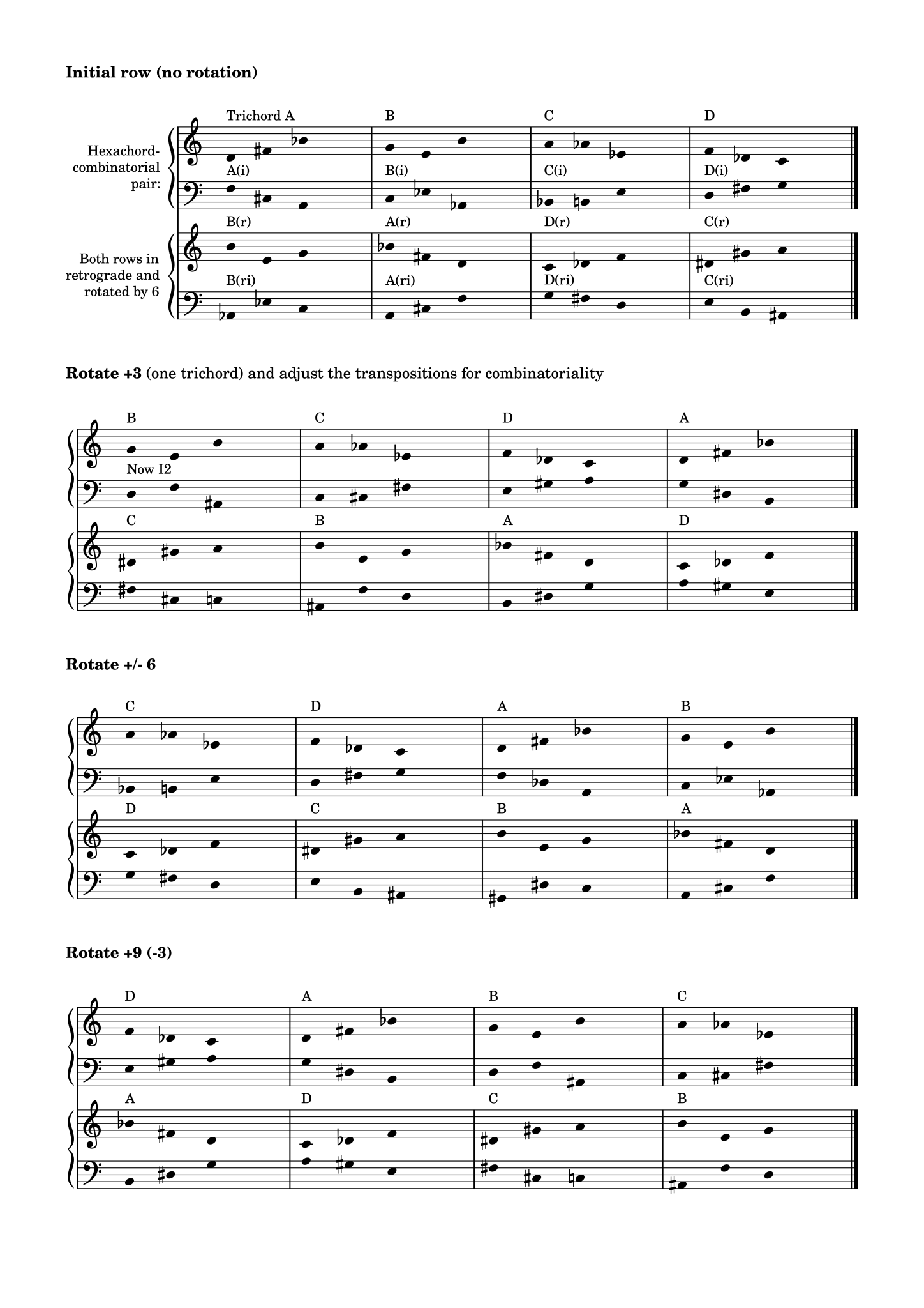 Composing with Twelve Tones – OPEN MUSIC THEORY