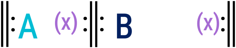 Binary Form – OPEN MUSIC THEORY