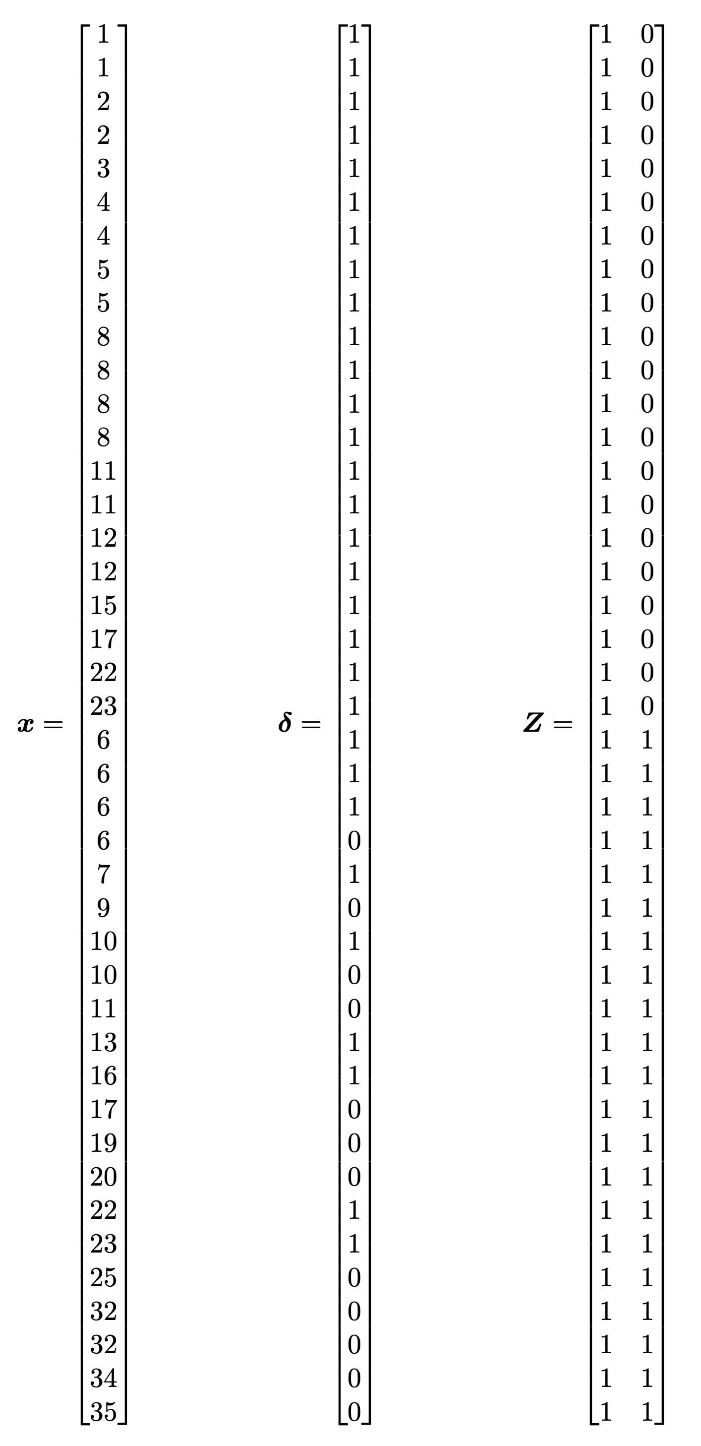 The values of x, delta, and Z are shown in the matrix format.