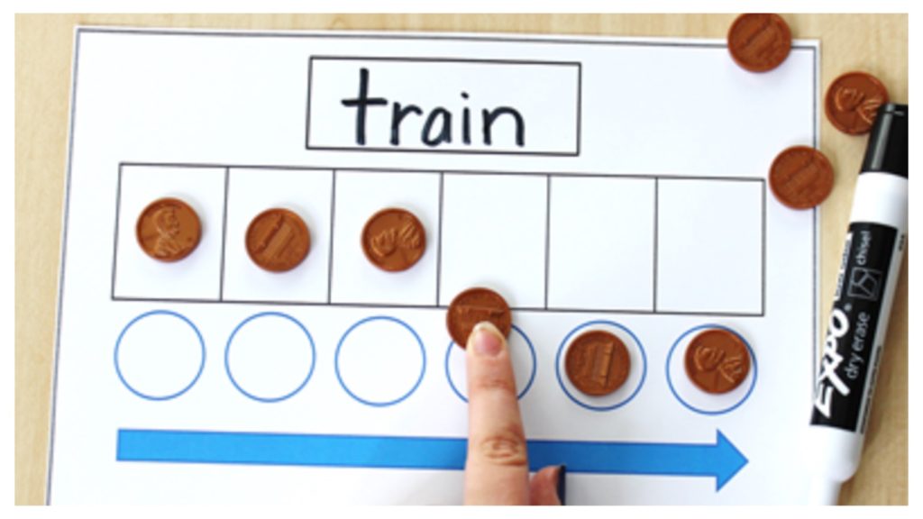 An Elkonin sound box has the word "train" written as a hand pushes one token for each sound in the word.
