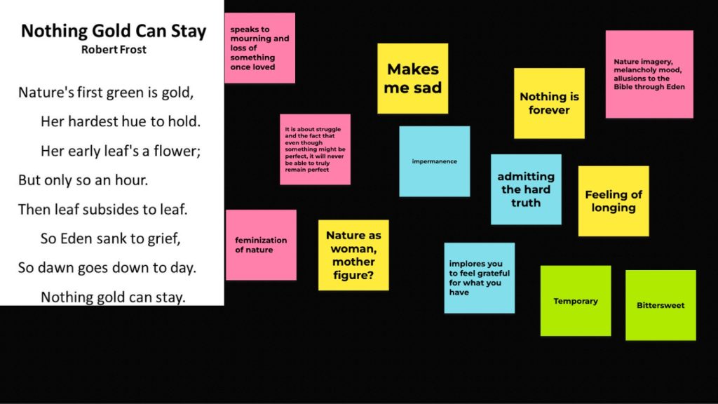 A Jamboard digital workspace includes Robert Frost's poem "Nothing Gold Can Stay" and colorful sticky notes with student responses.